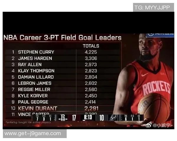 马刺与火箭精彩对决录像下载全攻略分享与分析 马刺与火箭精彩对决录像下载全攻略分享与分析